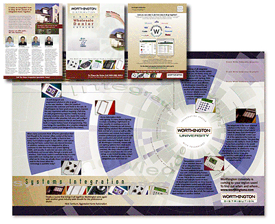 Catalog Cover and Sub Brand Marketing